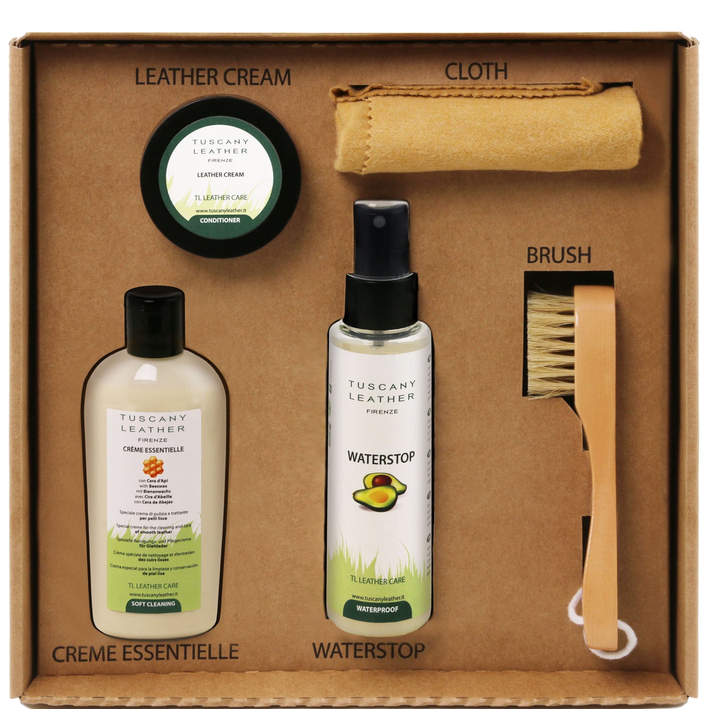 Prodotti per la Cura Della Pelle - Set Completo